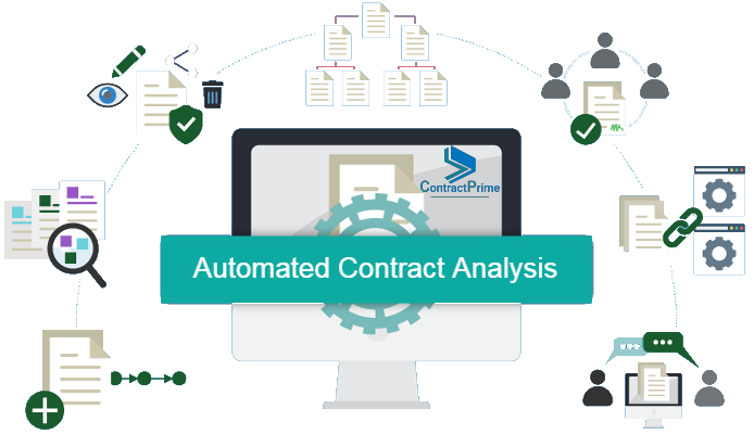 AI contract review software