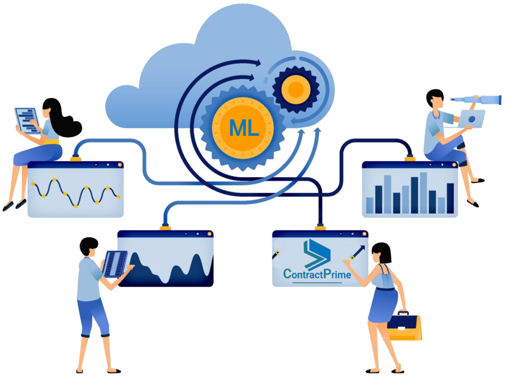 ML contract analysis and review