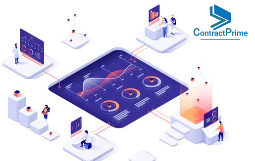 key metrics contract management