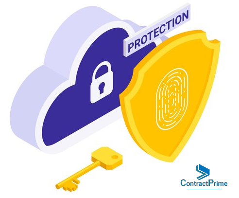 CLM cloud security measures