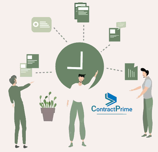 contract lifecycle management model